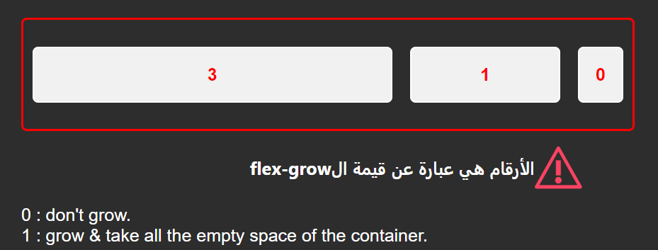 CSS flexbox